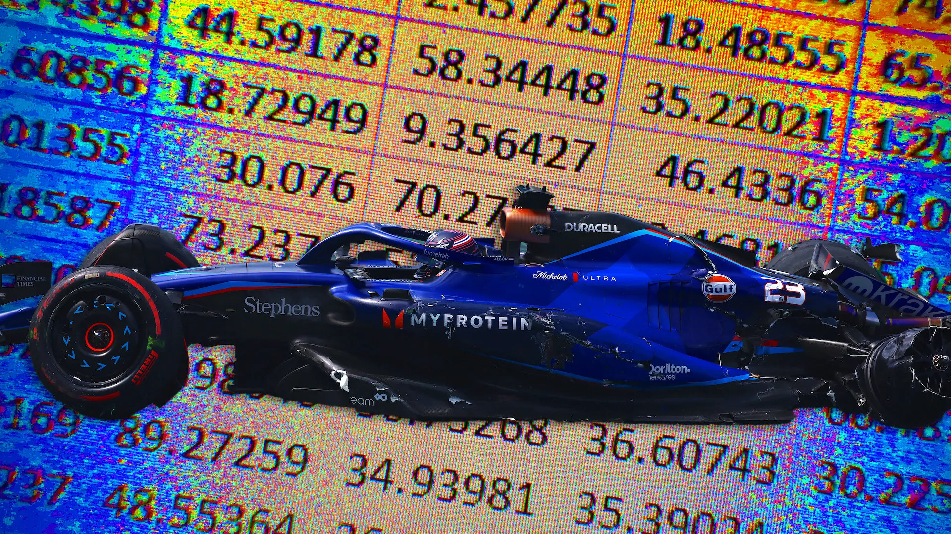 Dos pesadelos do Excel às mudanças evolutivas: como a Williams F1 transformou seus processos